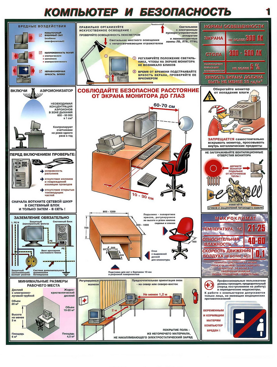 Плакаты безопасности: Компьютер и безопасность