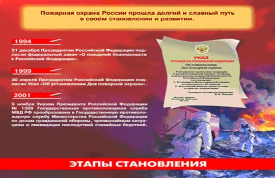 Пожарная охрана