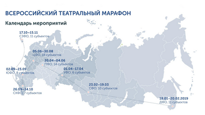 Кузбасс примет эстафету Всероссийского театрального марафона