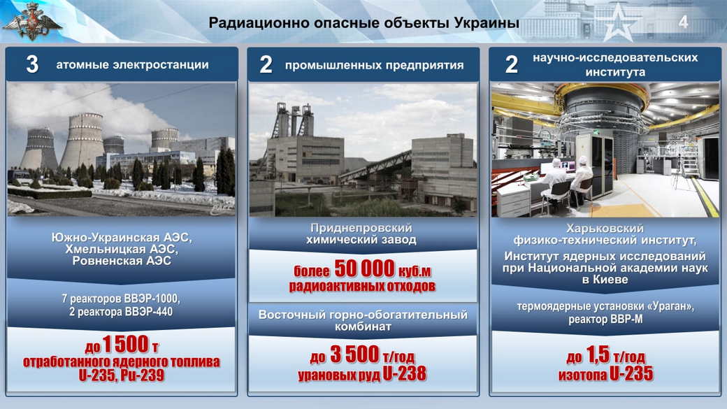 Предупреждения Москвы, неверие Запада и просьбы Киева. Ситуация вокруг «грязной бомбы» Предупреждения Москвы, неверие Запада и просьбы Киева. Ситуация вокруг «грязной бомбы»
