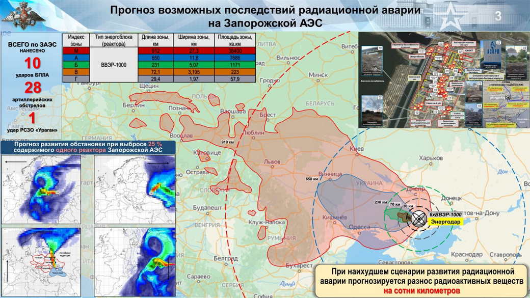 Предупреждения Москвы, неверие Запада и просьбы Киева. Ситуация вокруг «грязной бомбы»