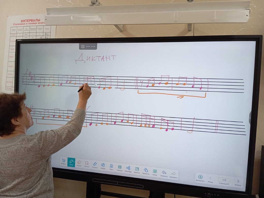 По нацпроекту «Культура» новые музыкальные инструменты и оборудование получила детская школа искусств в Яшкинском округе