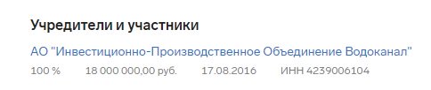 Киселевская вода Киселевская вода