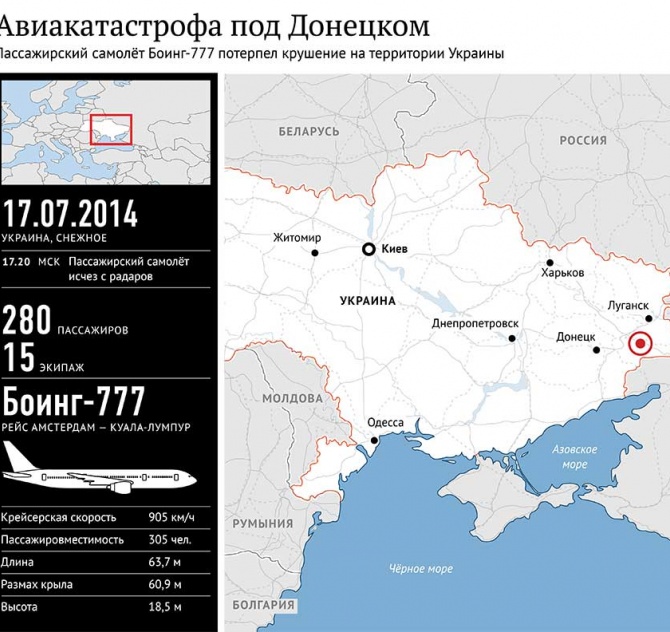 MH17: следствие запросит данные российских радаров