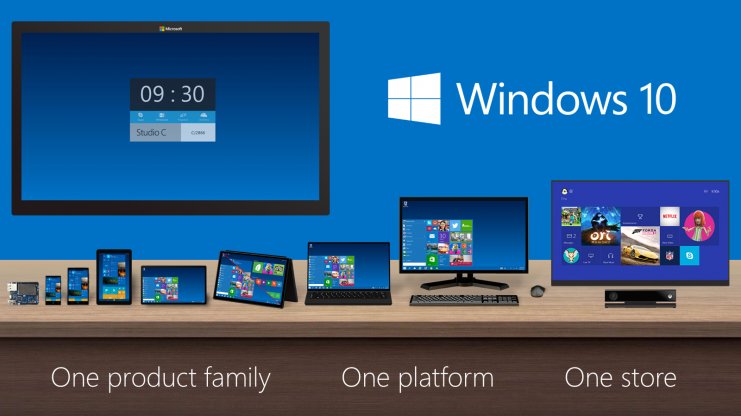 Некоторые версии Windows 10 лишатся поддержки